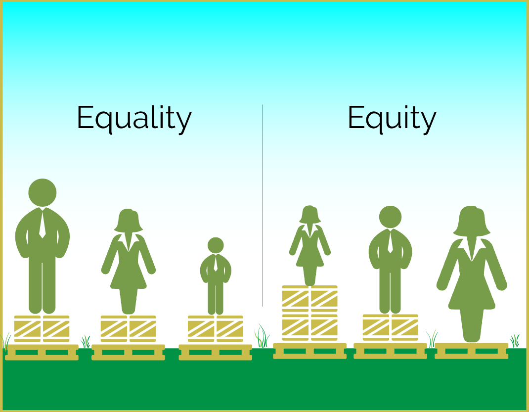 Que significa equity